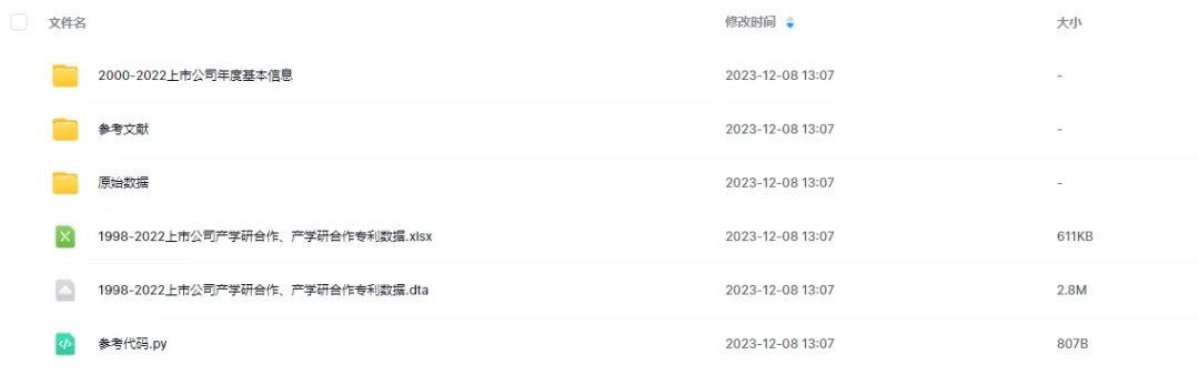 上市公司产学研合作专利数据及专利明细数据（附代码，文献)1998-2022