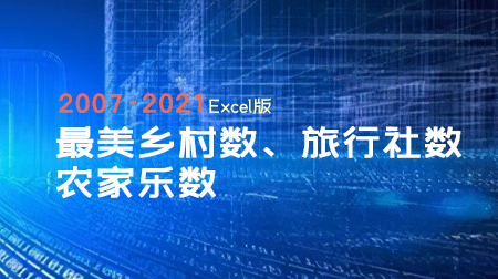 乡村经济：最美乡村数、旅行社数、农家乐数2007-2021年