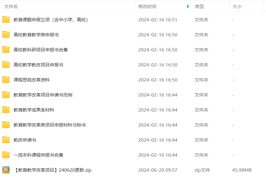 教改、思政、产学研、教学成果奖、一流课程申报书范本（内附清单）