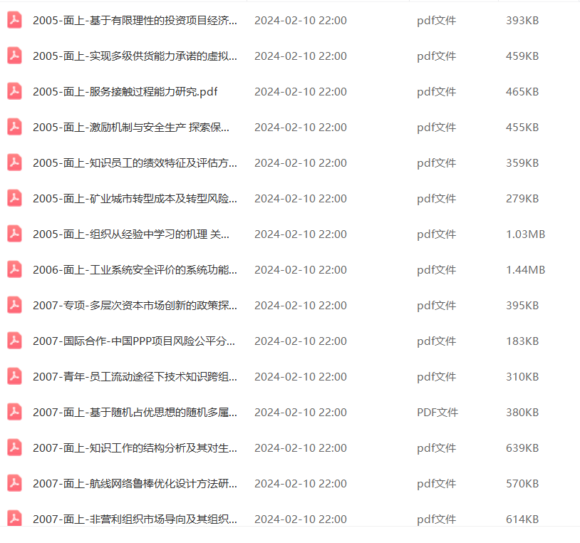 2005-2021年国自然管理学部标书80+份及历年立项清单