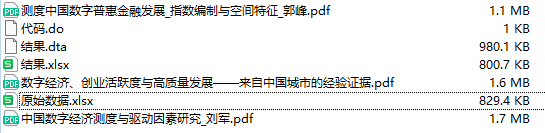 2000-2022年各地级市数字经济指数（原始数据+测算结果+测算代码）