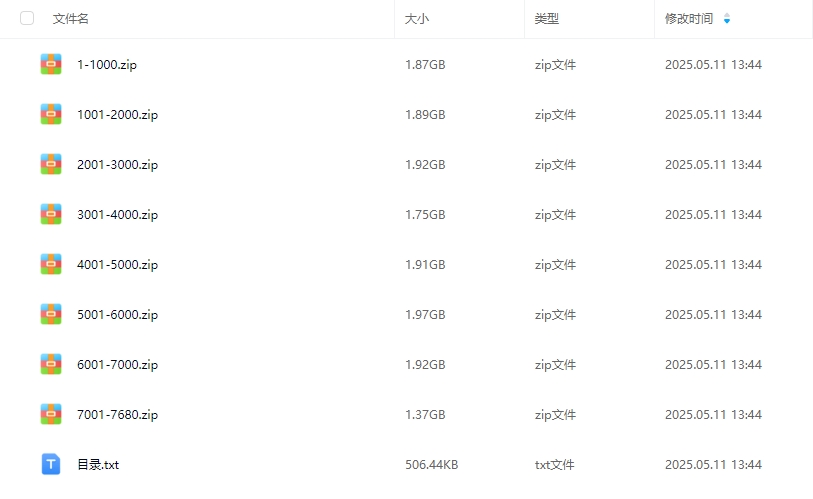 7600部网络精校版小说资源