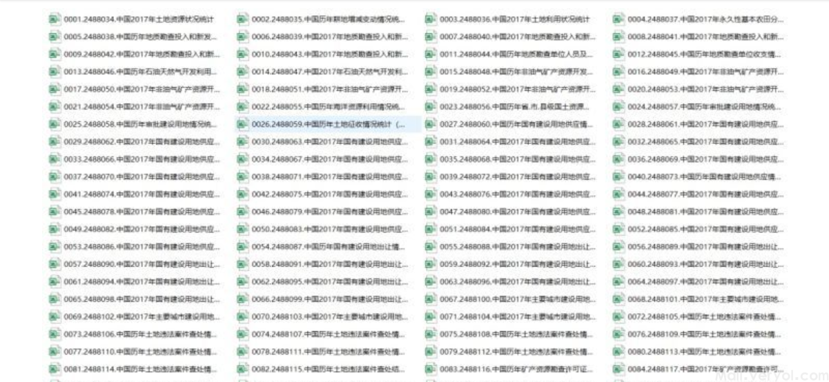 《中国国土资源统计年鉴》excel版（2005-2018）