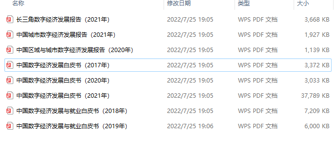 数字经济研究工具变量、面板数据资源合集！