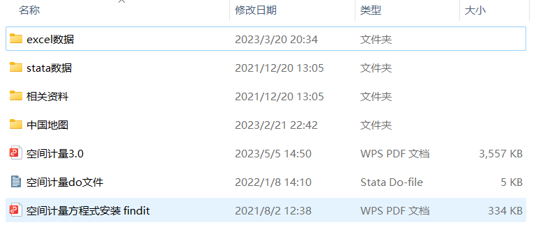 2024版 空间杜宾模型和检验代码+结果解释（傻瓜式教学）