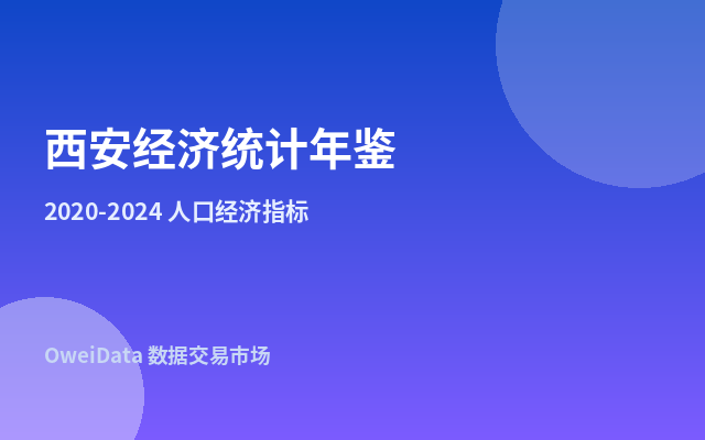 西安市2024年常住人口与经济统计年鉴